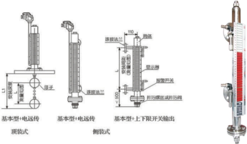 側(cè)裝式磁翻板液位計(jì)